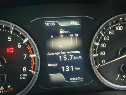 
										Toyota Urban Cruiser 2024 full									